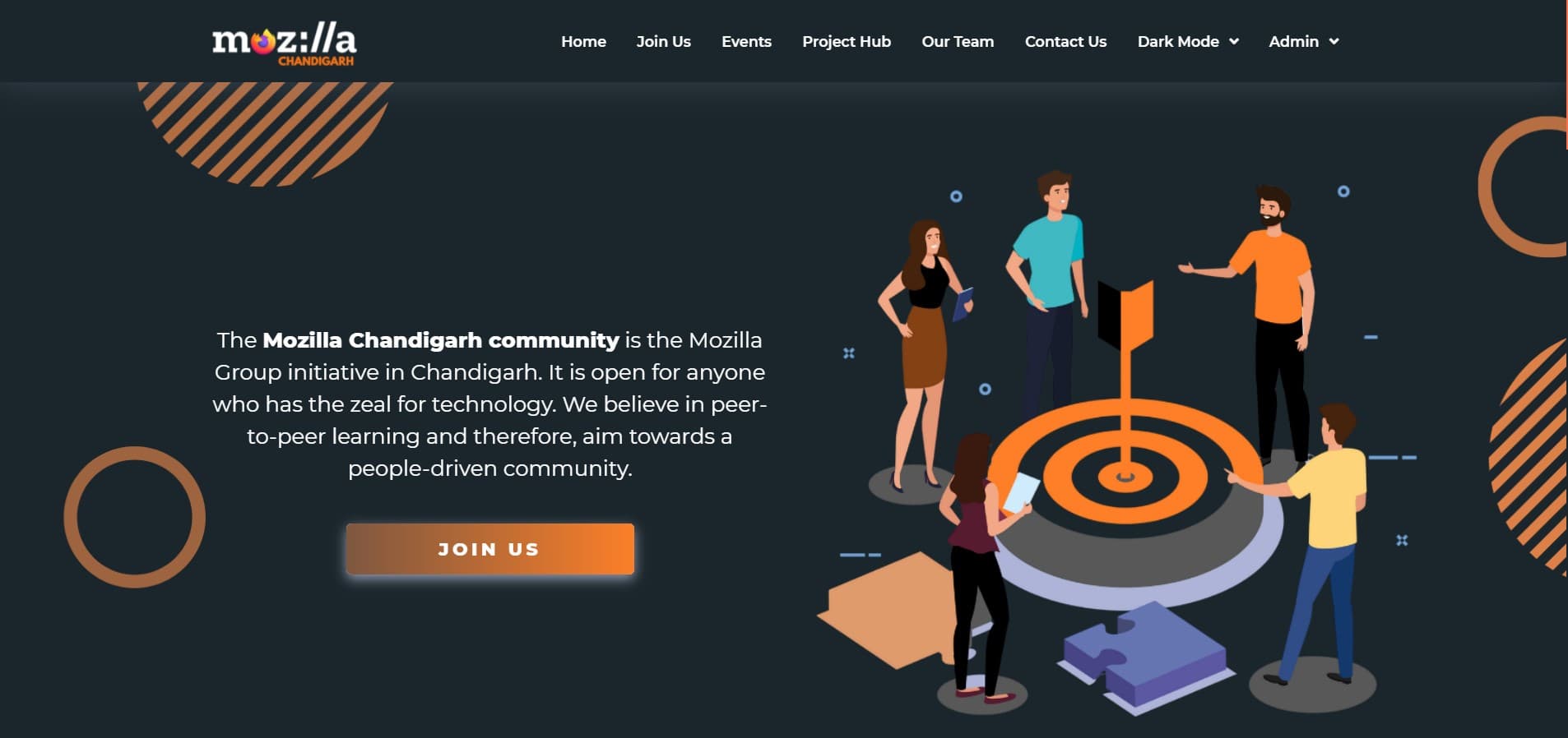 Mozilla Chandigarh